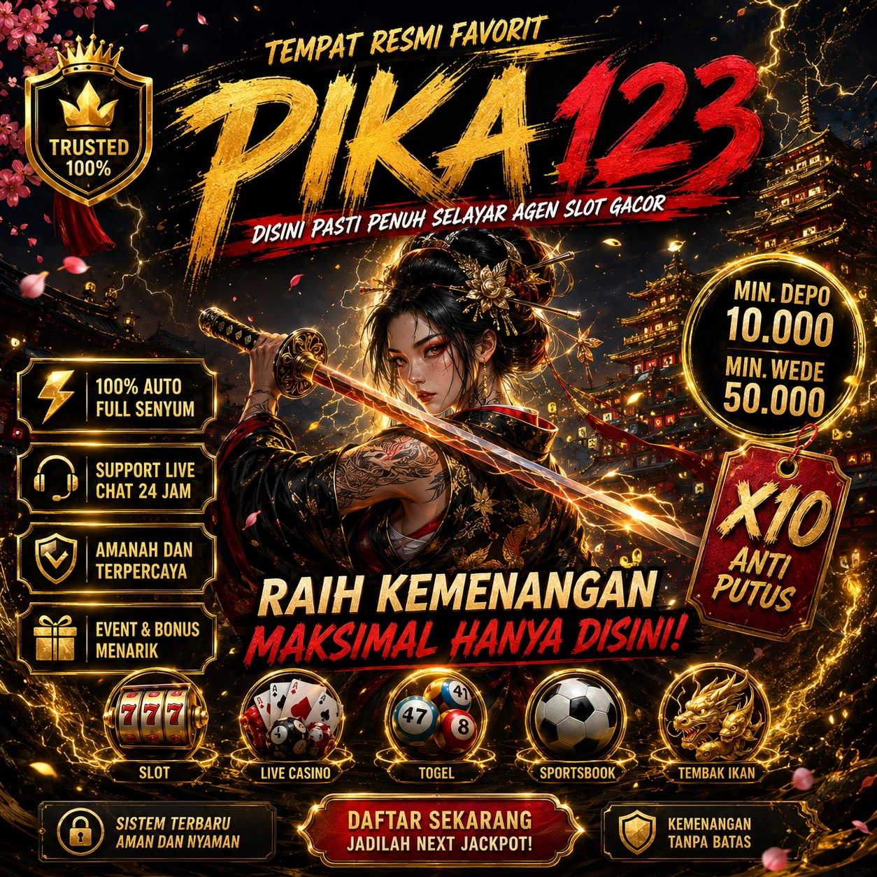 PIKA123